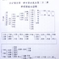 2011年清明会